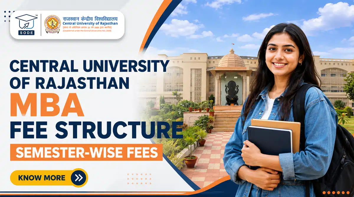 central university of rajasthan mba fees